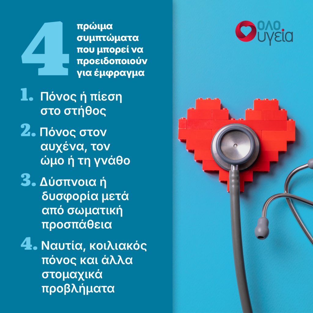 Έμφραγμα: Τα 4 πρώιμα σημάδια που μπορεί να εμφανιστούν μέρες ή εβδομάδες πριν