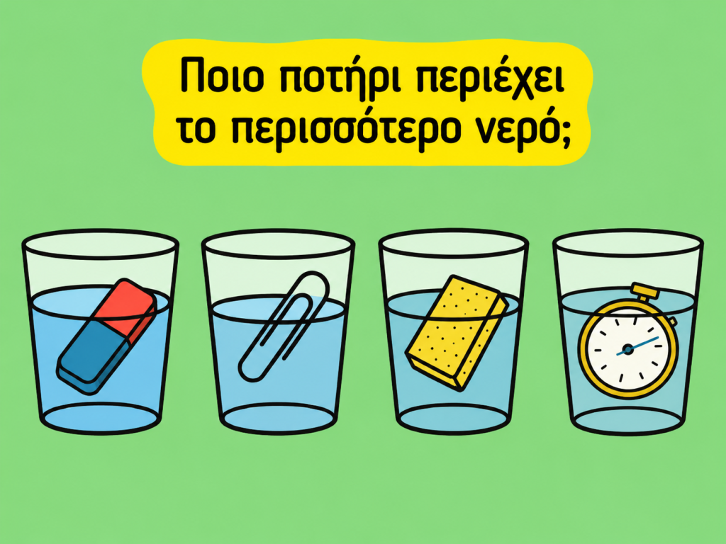 Τεστ IQ: Ποιο ποτήρι έχει το περισσότερο νερό; Η απάντηση που ξεγελά τους περισσότερους