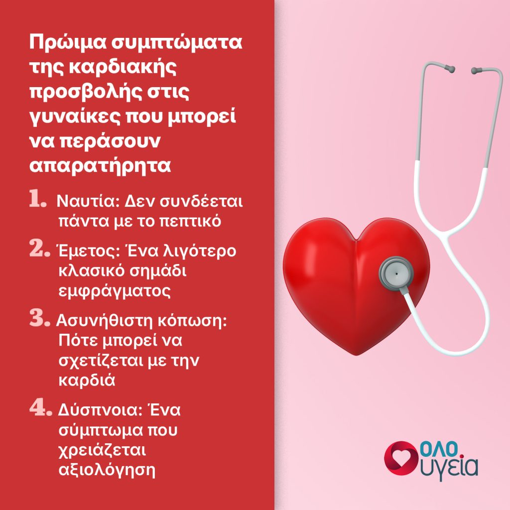 Καρδιακή προσβολή στις γυναίκες: 4 «ύπουλα» συμπτώματα που συχνά αγνοούμε