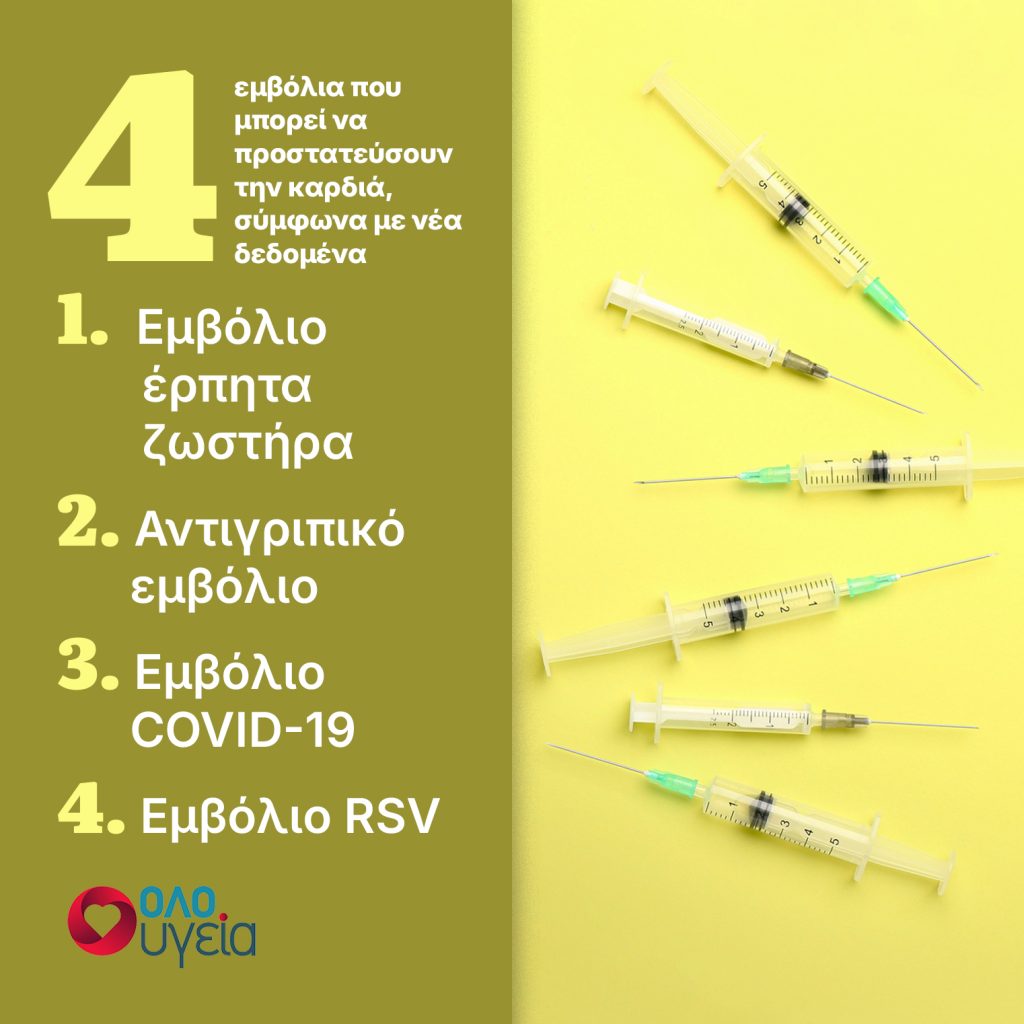 4 κοινά εμβόλια για ιώσεις του αναπνευστικού που προστατεύουν και την καρδιά – Ποιοι πρέπει να τα κάνουν